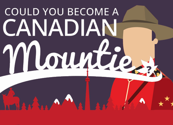 Could you become a Canadian Mountie?